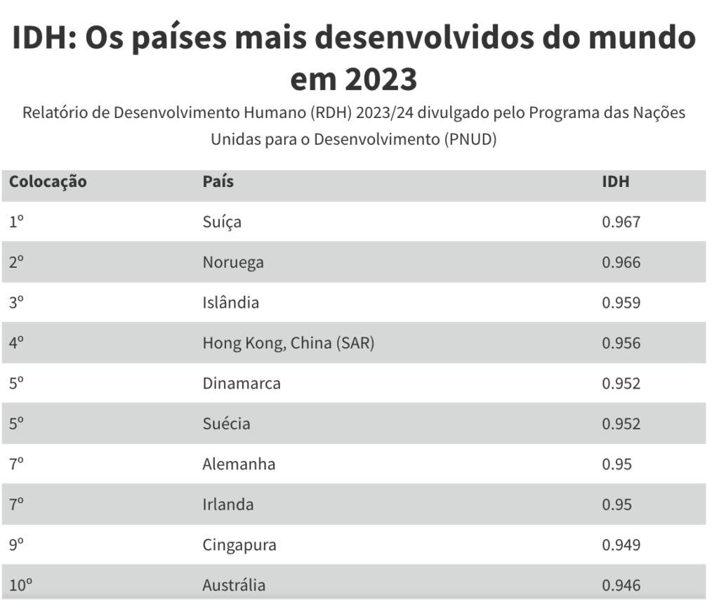 Captura de Tela 2024 04 02 as 12.37.15