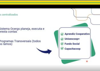 Sistema Ocergs apresenta ações para fortalecer cooperativas de infraestrutura