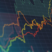 Copom se reúne e mantém Taxa Selic em 15% ao ano