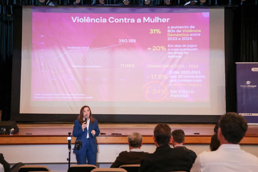 Estado e Ocepar promovem jornada de cooperação pelo fim da violência contra as mulheres 3 2025 10 13 16h59 24 robson mafra copiar 3
