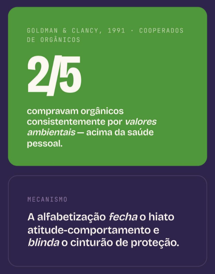 A jornada dos princípios cooperativos 6 Captura de Tela 2026 06 17 as 17.20.38