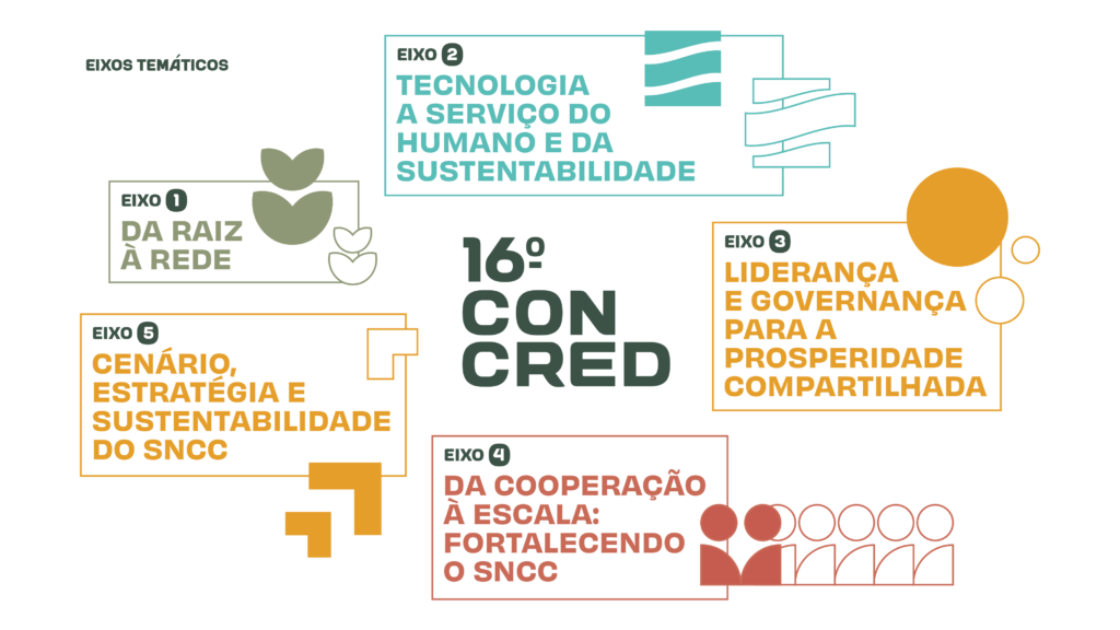 Goiânia sedia maior evento do cooperativismo financeiro da América Latina 2 eixos tematicos 1